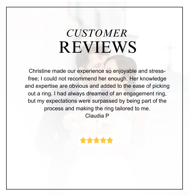 Review 4