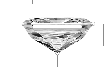 Radiant Diamond Side View